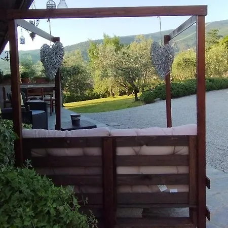La Casa Tra Gli Ulivi House Cortona